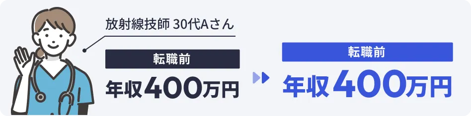 結婚を機に育児と両立できる職場へ転職成功！